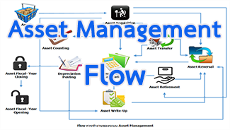 E-Newsletter IERP Issue September 07,2022