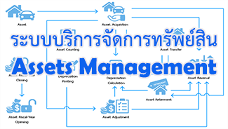 E-Newsletter IERP Issue September 21,2022